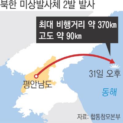 경향신문