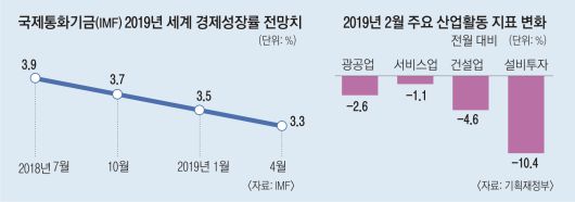 클릭하시면 큰 이미지를 볼 수 있습니다. 서울신문
