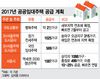 머니투데이