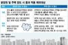 머니투데이