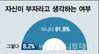 머니투데이