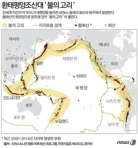 머니투데이