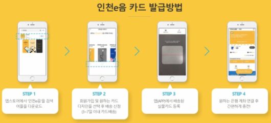 머니투데이