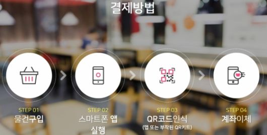 머니투데이