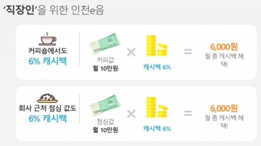 머니투데이