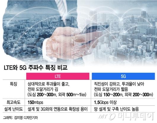 클릭하시면 큰 이미지를 볼 수 있습니다. 머니투데이