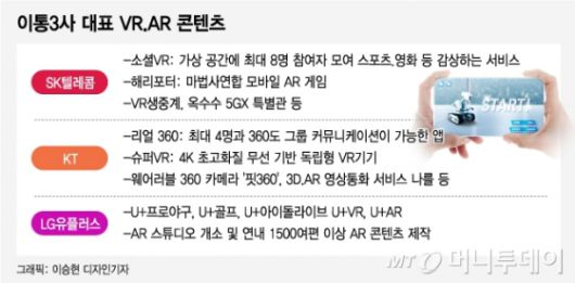 클릭하시면 큰 이미지를 볼 수 있습니다. 머니투데이