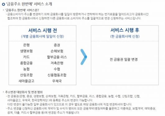 머니투데이