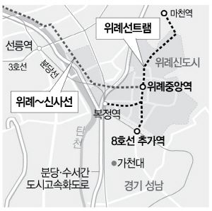 서울경제