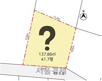 서울경제