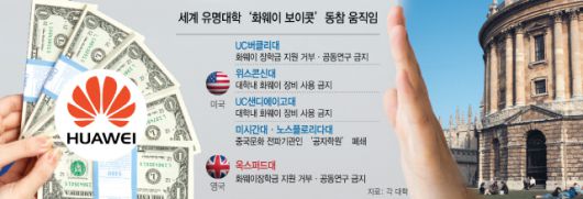 클릭하시면 큰 이미지를 볼 수 있습니다. 서울경제