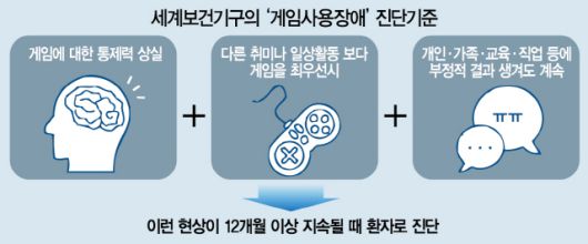 클릭하시면 큰 이미지를 볼 수 있습니다. 서울경제