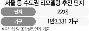 서울경제