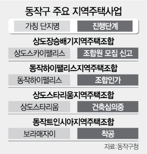 서울경제