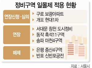 보광개발 이미지