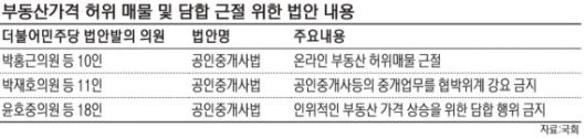 클릭하시면 큰 이미지를 볼 수 있습니다. 파이낸셜뉴스