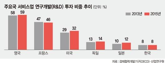 파이낸셜뉴스