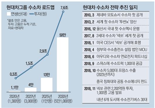 매일경제