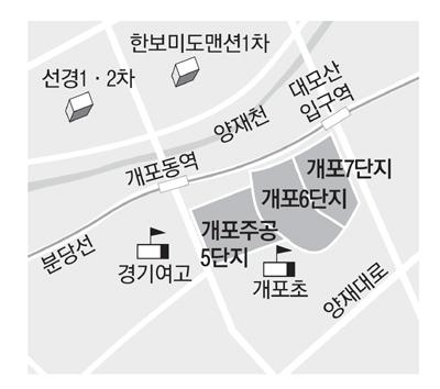 매일경제