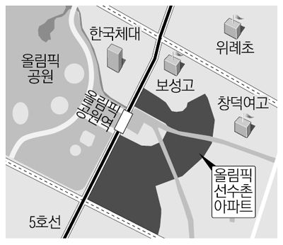 매일경제