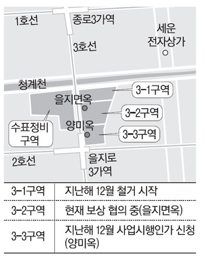 매일경제