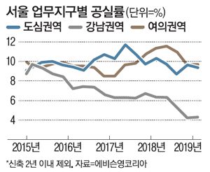 매일경제