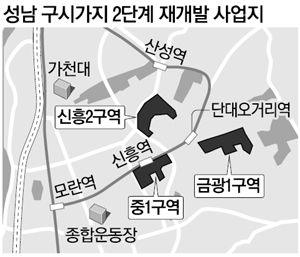 매일경제