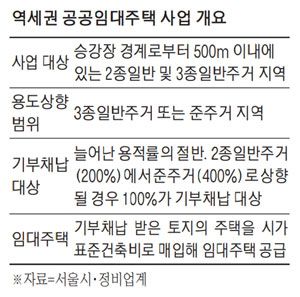 매일경제
