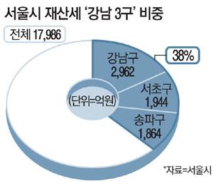 매일경제