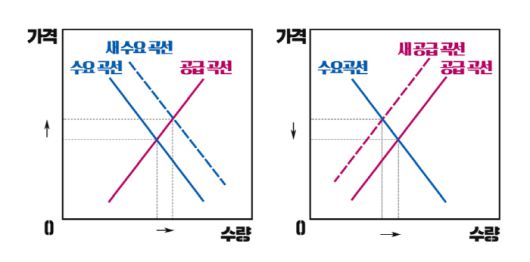 매일경제