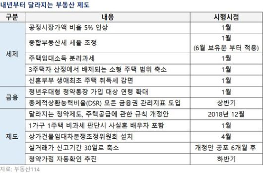 중앙일보