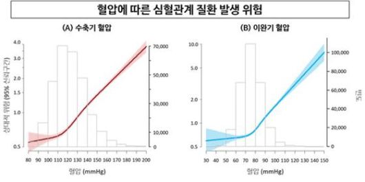 클릭하시면 큰 이미지를 볼 수 있습니다. 중앙일보