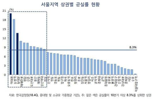 중앙일보