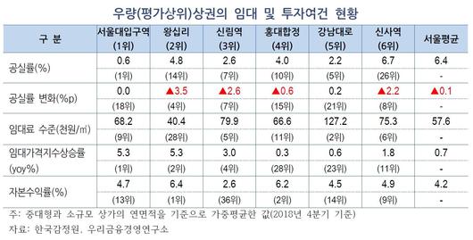 중앙일보