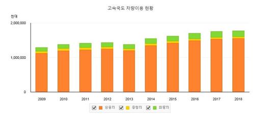 중앙일보