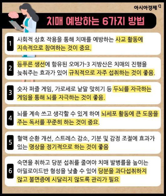 아시아경제