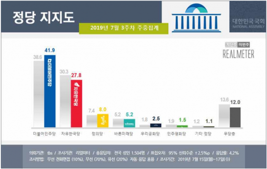 아시아경제