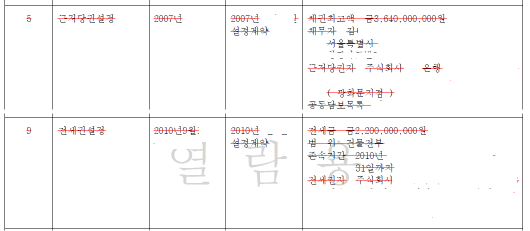 아시아경제