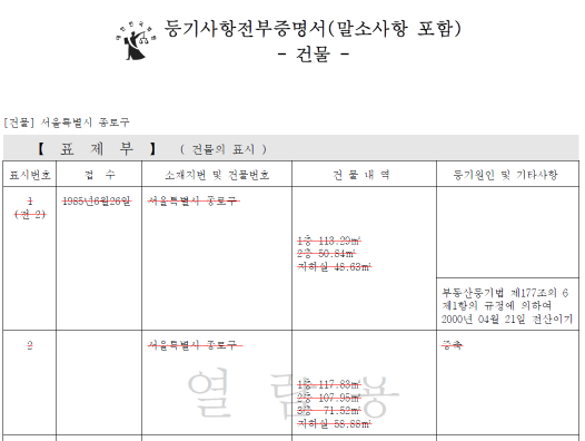 아시아경제