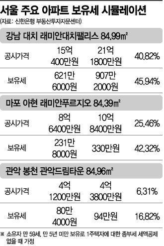 아시아경제