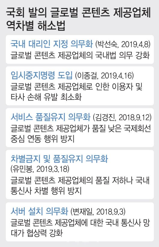 클릭하시면 큰 이미지를 볼 수 있습니다. 이데일리