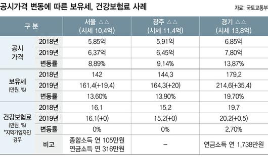 한겨레