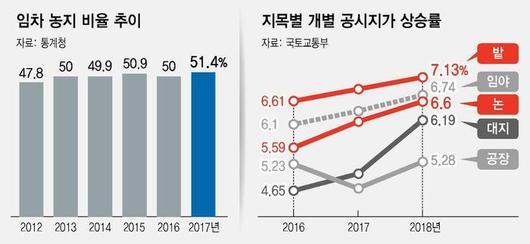 한겨레