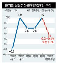 한겨레