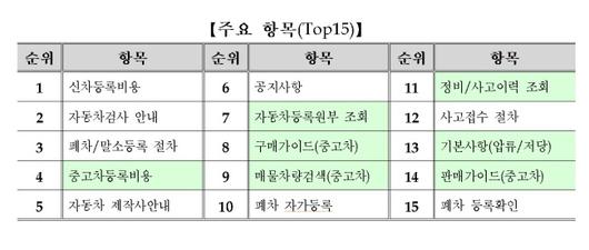 헤럴드경제