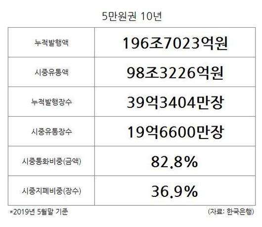 헤럴드경제