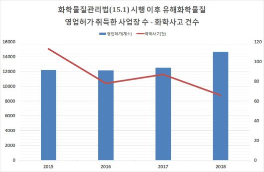 헤럴드경제