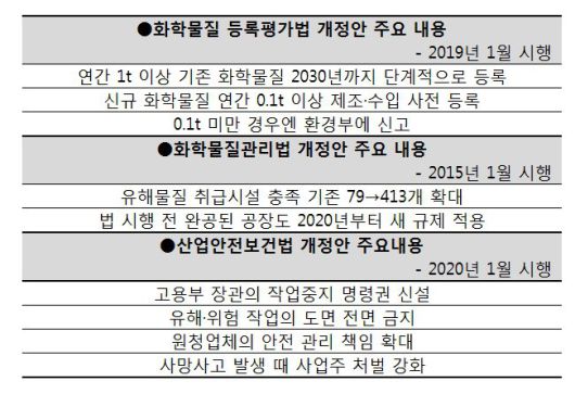 클릭하시면 큰 이미지를 볼 수 있습니다. 헤럴드경제