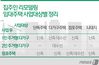 뉴스1