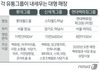 뉴스1